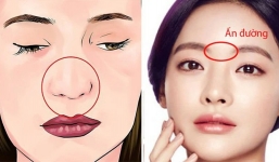 Ngũ quan bỗng ‘tối sầm’ như thế này, hãy lập tức đề phòng chuyện tiền bạc: Đặc biệt lưu ý dấu hiệu số 3