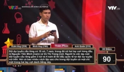 Câu hỏi Olympia gây tranh cãi khi đề bài dài ngoằng mà vừa đọc vừa trả lời trong 20 giây