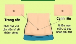 7 nốt ruồi ở ‘khu kín’ của phụ nữ: Chủ nhân xấu hổ nhưng lại là điềm quý tướng