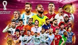 FIFA công bố số tiền trả cho các CLB có cầu thủ dự World Cup 2022