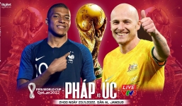 Nhận định Pháp vs Australia (02h00 23/11/2022) World Cup 2022