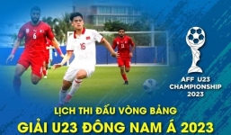 Lịch thi đấu và trực tiếp giải U23 Đông Nam Á 2023 theo giờ Việt Nam mới nhất