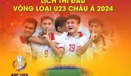 Cập nhật lịch thi đấu tuyển U23 Việt Nam tại Vòng loại U23 châu Á 2024 mới nhất