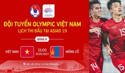 Xem trực tiếp Olympic Việt Nam vs Olympic Mông Cổ ở đâu, kênh nào?