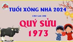 Chọn tuổi xông đất, xông nhà năm Giáp Thìn 2024 cho gia chủ tuổi Quý Sửu 1973