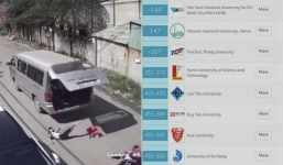 Tin tức giáo dục 24h mới nhất, nóng nhất hôm nay 27/11/2019