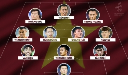 Đội hình U22 Việt Nam đấu U22 Indonesia: Quang Hải, Văn Hậu đá chính