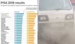 Tin tức giáo dục 24h mới nhất, nóng nhất hôm nay 04/12/2019