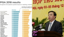 Tin tức giáo dục 24h mới nhất, nóng nhất hôm nay 05/12/2019