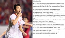 Văn Hậu nhận vinh dự hiếm có, được đưa vào đề thi Vật lý ở Hải Phòng