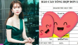 Ngọc Trinh công khai doanh thu tiền tỷ 1 ngày, nhìn con số thật mới choáng ngợp