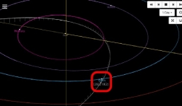 Tiểu hành tinh lớn bằng 2 sân bóng đang lao về phía Trái đất, sức công phá cực khủng