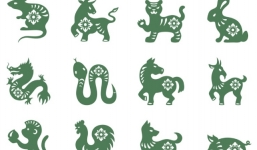 Tử vi 12 con giáp ngày 22/9/2022: Tuổi Tý viên mãn đủ đường, tuổi Ngọ khóc thảm vì quá xui