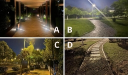 Trắc nghiệm: Chọn con đường bạn muốn đi dạo sau bữa tối để biết mình còn cách thành công bao xa