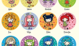 Tử vi 12 cung hoàng đạo hôm nay ngày 12/7: Cự Giải phải có chủ kiến, Ma Kết không để tình cảm chi phối công việc