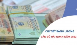 Chi tiết bảng lương công chức hải quan năm 2022