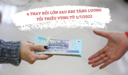 Tăng lương tối thiểu vùng: 4 thay đổi cực quan trọng người lao động cần biết