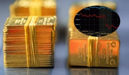 Giá vàng trưa ngày 16/9: Chạm ngưỡng thấp nhất trong năm 