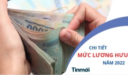 NÓNG: Chi tiết mức lương hưu, điều kiện hưởng lương hưu tối đa năm 2022