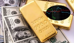 Giá vàng hôm nay 14/10: Tiếp tục lao dốc không phanh 