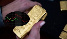Giá vàng hôm nay 19/10: Liên tiếp lao dốc không phanh 