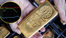 Giá vàng hôm nay 15/12, vàng SJC 9999 10K 14K 18K 24K: Vàng trong nước tụt giảm mạnh
