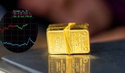 Giá vàng hôm nay 19/12, vàng SJC 9999 10K 14K 18K 24K: Lao dốc tụt giảm 