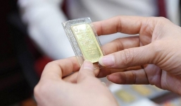 Giá vàng hôm nay 20/12, vàng SJC 9999 10K 14K 18K 24K: Biến động trái chiều