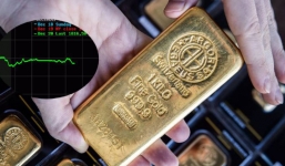 Giá vàng hôm nay 21/12, vàng SJC 9999 10K 14K 18K 24K: Đảo chiều tăng vọt