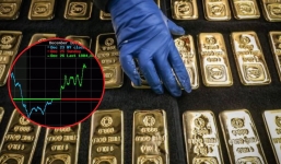 Giá vàng hôm nay 27/12, vàng SJC 9999 10K 14K 18K 24K: Đảo chiều tăng mạnh 