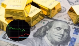 Giá vàng hôm nay 28/12, vàng SJC 9999 10K 14K 18K 24K: Lao dốc giảm mạnh 