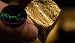 Giá vàng hôm nay 30/12, vàng SJC 9999 10K 14K 18K 24K: Biến động dữ dội 