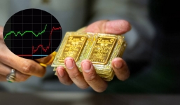 Giá vàng hôm nay 4/1, vàng SJC 9999 10K 14K 18K 24K: Đảo chiều tăng mạnh