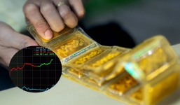 Giá vàng hôm nay 9/1, vàng SJC 9999 10K 14K 18K 24K: Vàng thế giới có xu hướng bật tăng