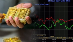 Giá vàng hôm nay 18/1, vàng SJC 9999 10K 14K 18K 24K: Đảo chiều tăng mạnh trước thềm năm mới 