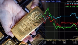 Giá vàng hôm nay 19/1, vàng SJC 9999 10K 14K 18K 24K: Bất ngờ đảo chiều nhích nhẹ