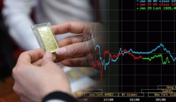 Giá vàng hôm nay 30/1, vàng SJC 9999 10K 14K 18K 24K: Tăng vọt ngày vía thần tài