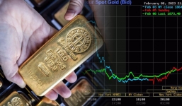 Giá vàng hôm nay 7/2, vàng SJC 9999 10K 14K 18K 24K: Lao dốc chạm đáy 