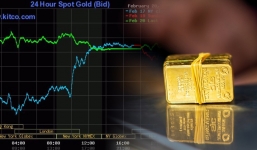 Giá vàng hôm nay 21/2, vàng 9999 10K 14K 18K 24K: Trầm lắng ảm đạm