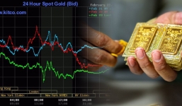 Giá vàng hôm nay 24/2, vàng 9999 10K 14K 18K 24K: Chìm đắm trong ảm đạm 