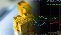 Giá vàng hôm nay 28/2, vàng 9999 10K 14K 18K 24K: Tụt giảm không phanh 