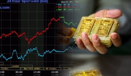 Giá vàng hôm nay 6/3, vàng 9999 10K 14K 18K 24K: Im ắng chờ thời 