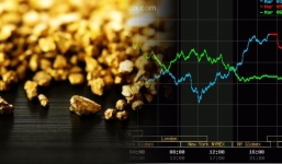 Giá vàng hôm nay 7/3, vàng 9999 10K 14K 18K 24K: Nín thở chờ thời