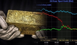 Giá vàng hôm nay 9/3, vàng 9999 10K 14K 18K 24K: Tiếp đà lao dốc, chìm trong ảm đạm