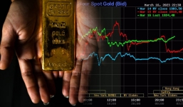 Giá vàng hôm nay 17/3, vàng 9999 10K 14K 18K 24K: Trong nước đảo chiều tăng mạnh