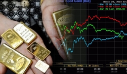 Giá vàng hôm nay 30/3, vàng 9999 10K 14K 18K 24K: Giảm nhiệt khi khẩu vị rủi ro của nhà đầu tư quay trở lại 