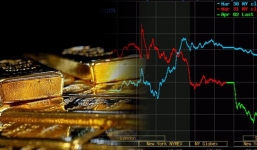 Giá vàng hôm nay 3/4, vàng 9999 10K 14K 18K 24K: Bứt phá mạnh mẽ?