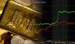 Giá vàng hôm nay 5/4, vàng 9999 10K 14K 18K 24K: Đảo chiều tăng phi mã