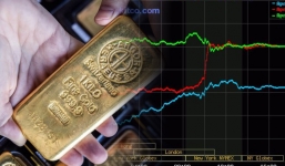 Giá vàng hôm nay 6/4, vàng 9999 10K 14K 18K 24K: Tiếp đà tăng nhẹ 