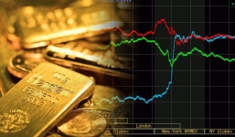 Giá vàng hôm nay 7/4, vàng 9999 10K 14K 18K 24K: Lao dốc từ đỉnh 